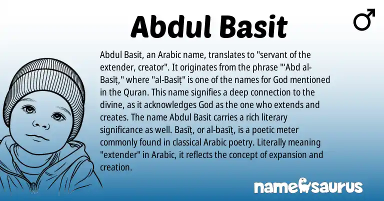 Infographic about Abdul Basit name meaning, Abdul Basit is a name from Arabic origin(s).